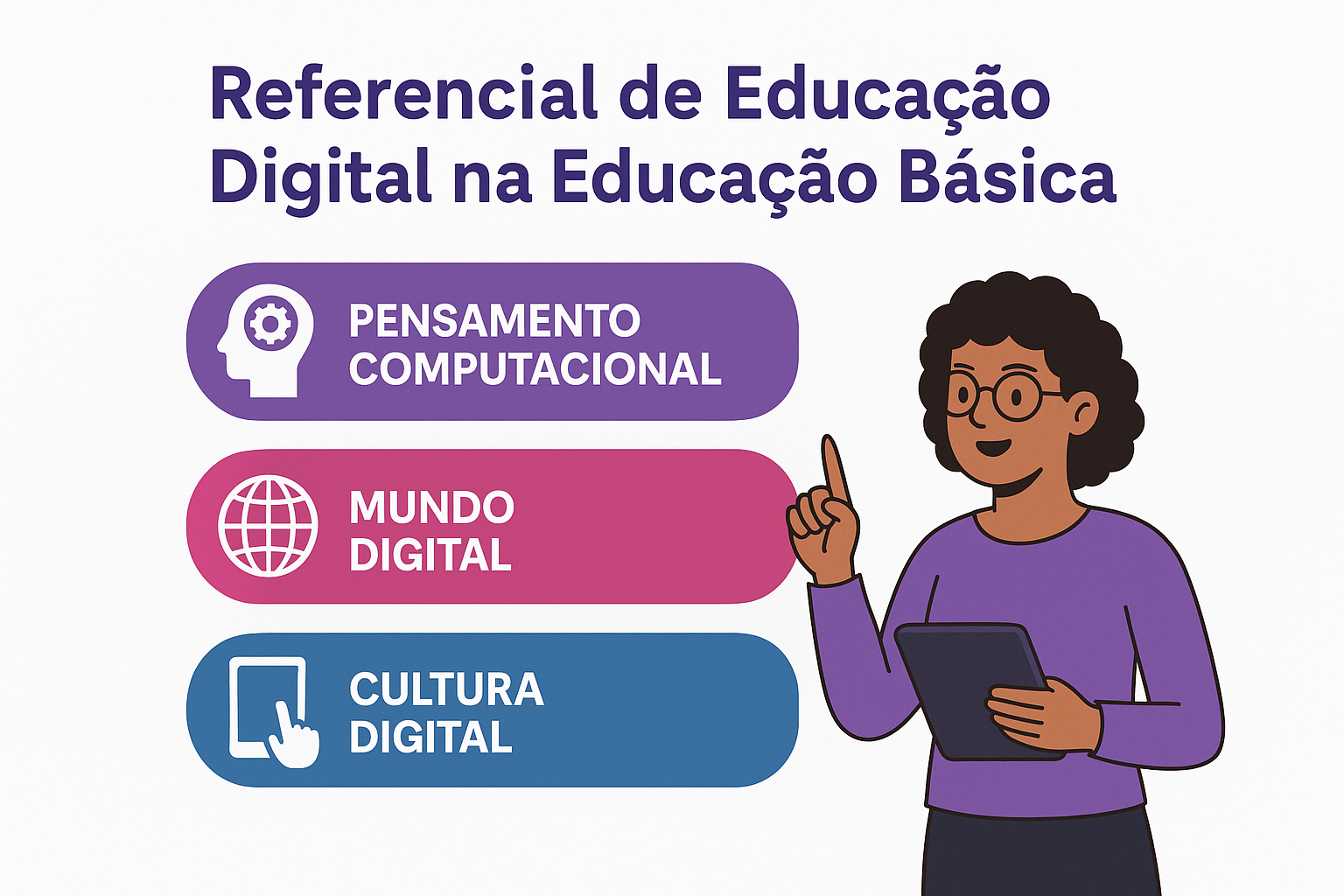 Pensamento Computacional e Cultura Digital: um guia para toda a Educação Básica
