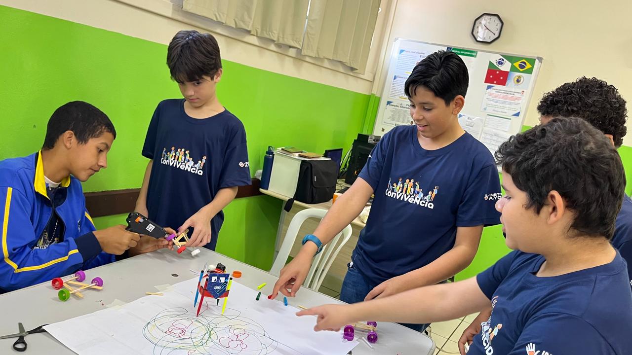 O papel da inovação e o desenvolvimento humano